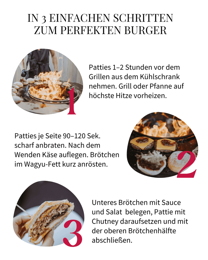 Wagyu Burger Rezept, Burger Zubereitung