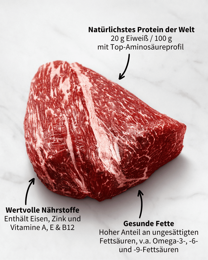 Gesündeste Filet der Welt