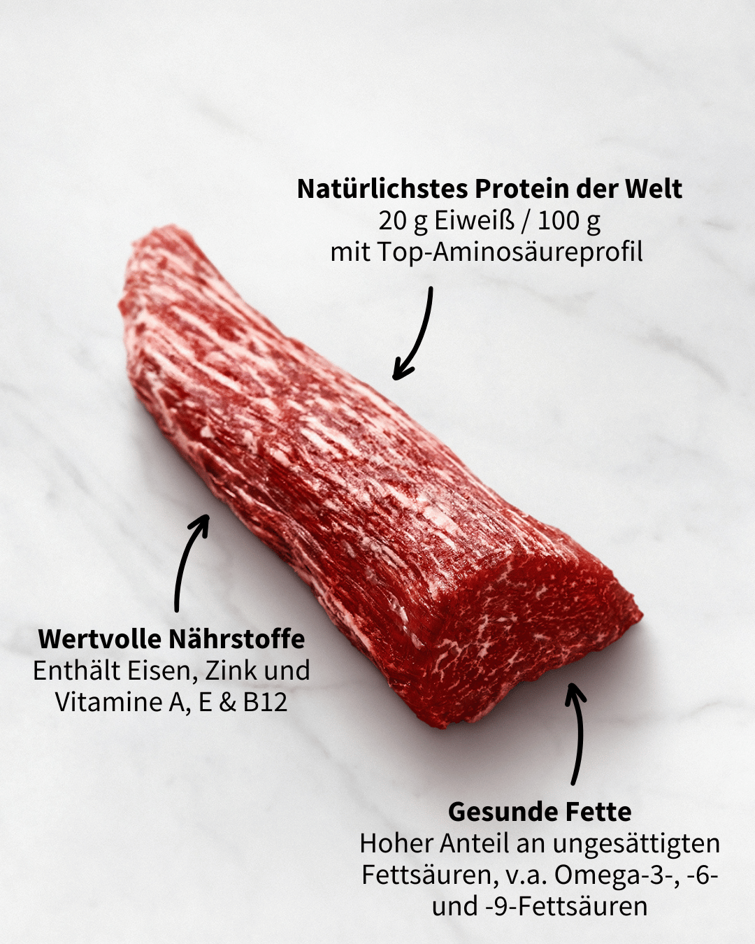 Top-Aminosäurenprofil im Wagyu Beef