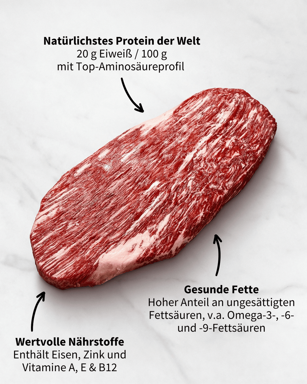 Viel Eiweiß im Wagyu Fleisch