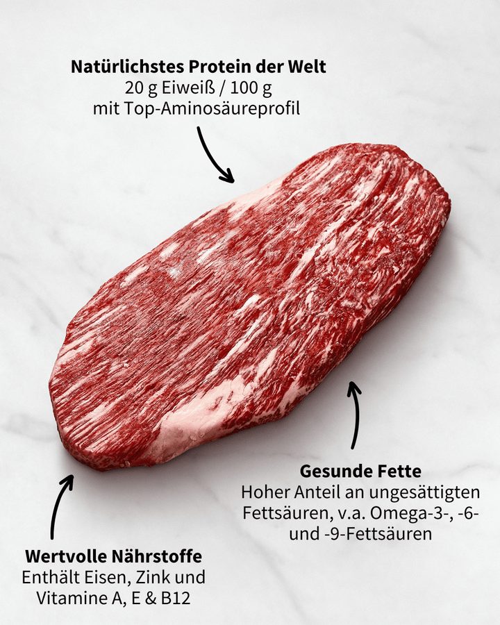 Viel Eiweiß im Wagyu Fleisch