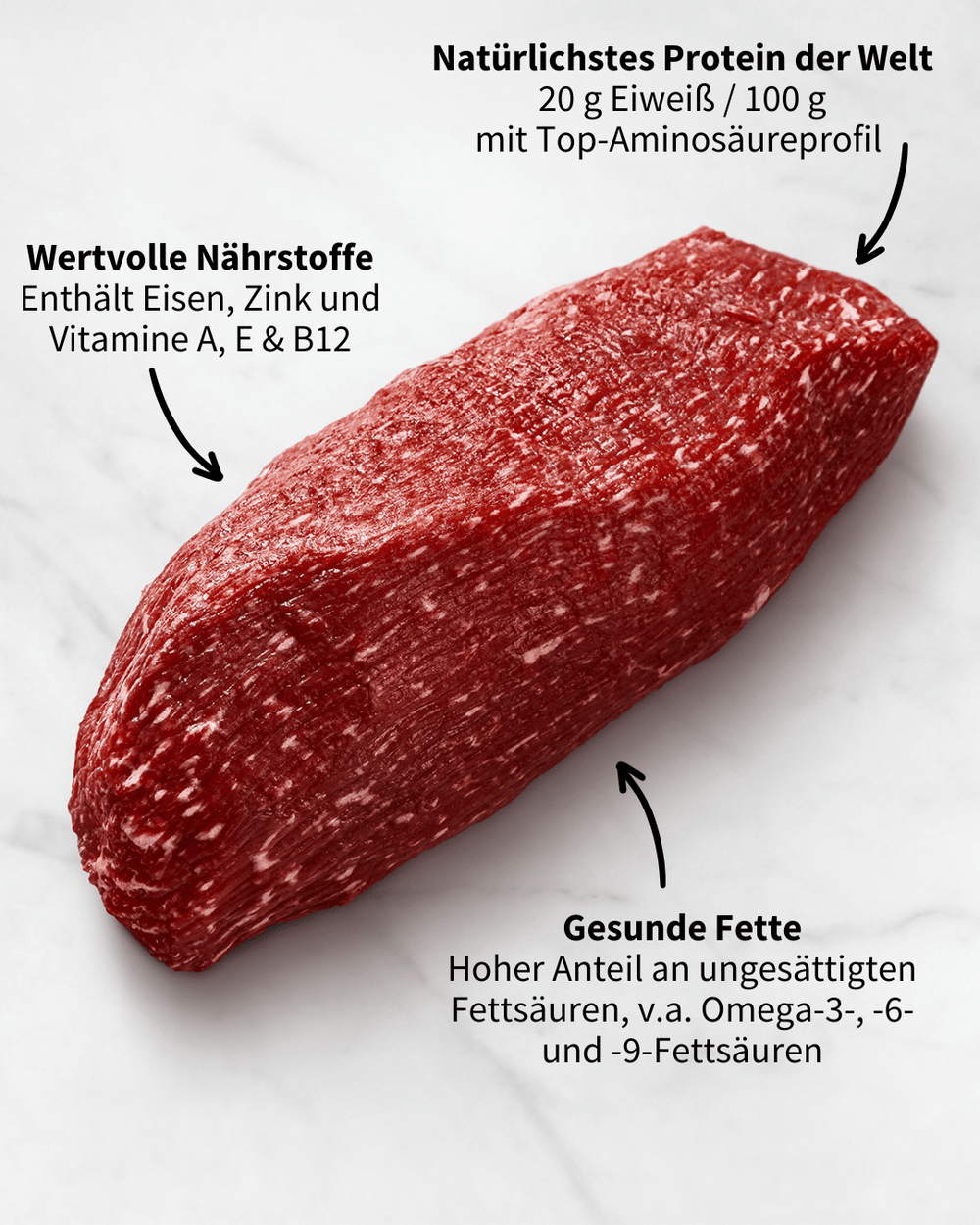 Perfekt für Longevity, gesundheitliche Vorteile von Fleisch, mageres Wagyufleisch