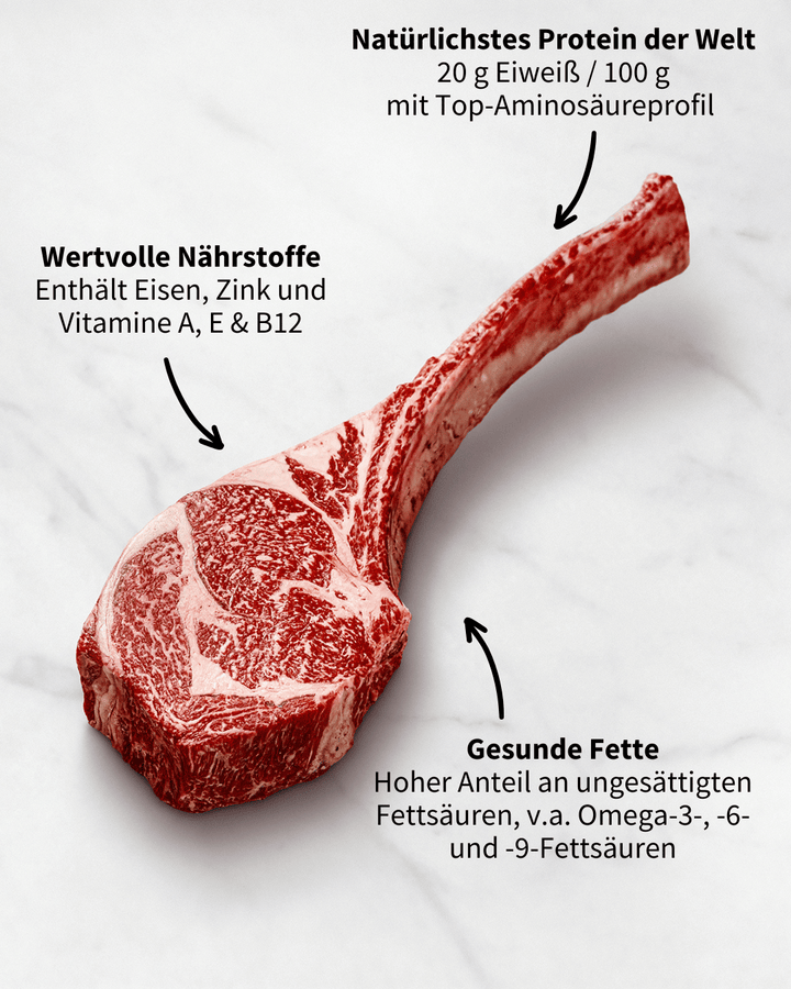 Protein Longevity, Wagyu Fleisch liefert viel Protein